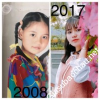 Gia sư giỏi Đại học Quốc gia Hà Nội - Đại học Ngoại ngữ chuyên dạy kèm môn Tiếng Anh, Luyện chữ đẹp